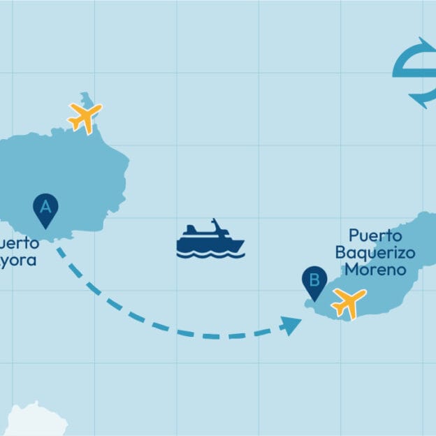 Mapa de ruta en ferry de Santa Cruz a San Cristóbal en Galápagos